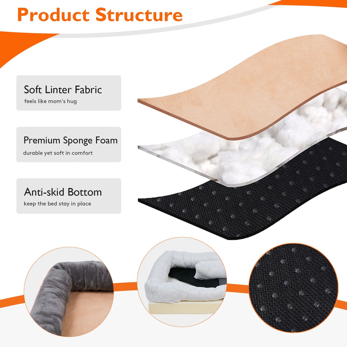 L XL 2XL 3XL Dog Bed  Orthopedic Foam  Bed